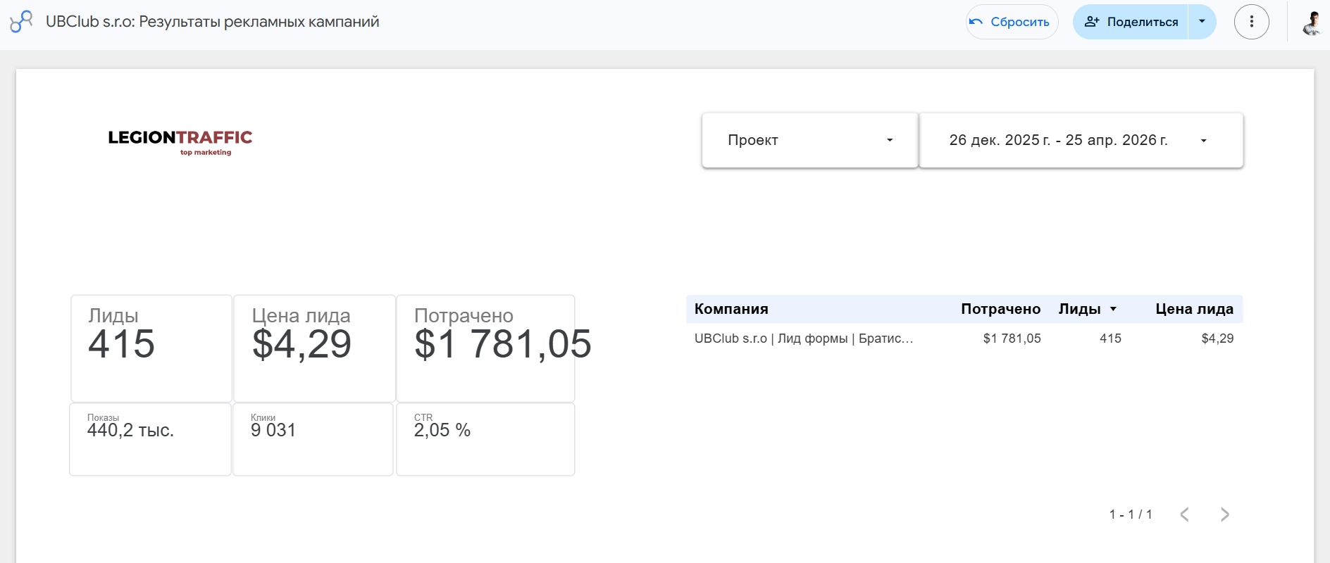 Кейс Санузлы Словакия